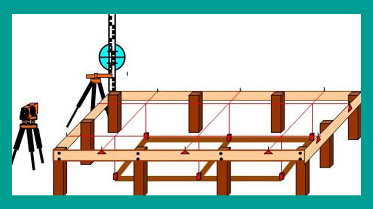 Gambar Bowplank 1