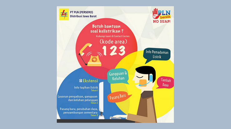 2 Pemasangan Listrik Baru via Telepon