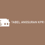 Tabel Angsuran KPR BRI