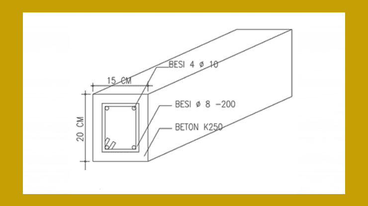 Besi Balok Sloof