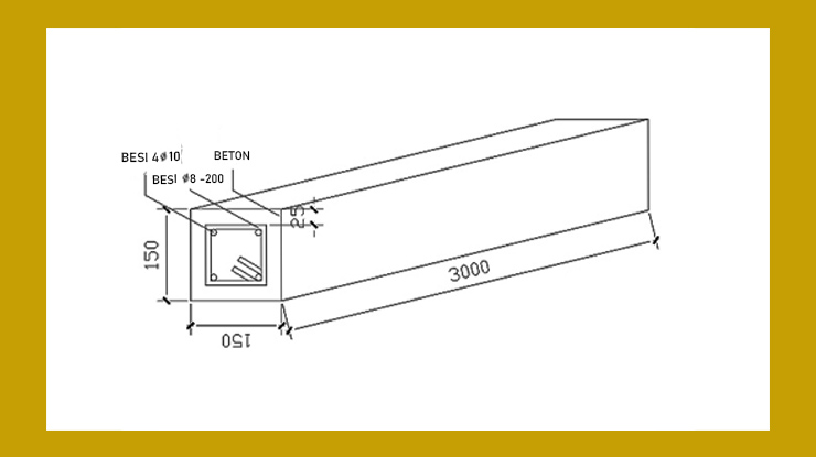 Besi Kolom Praktis