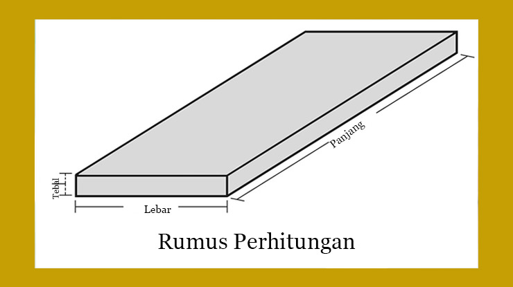 Rumus Menghitung Biaya Cor Jalan