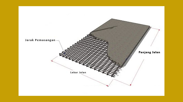 Rumus Menghitung Kebutuhan Besi Untuk Cor Jalan