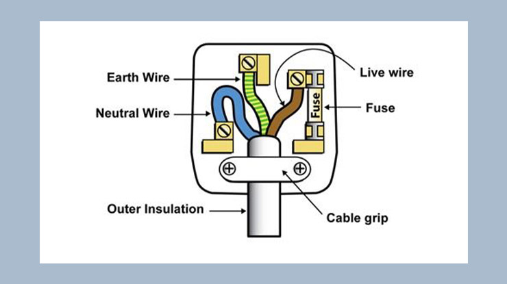 Cara Kerja Stop Kontak 3 Kabel