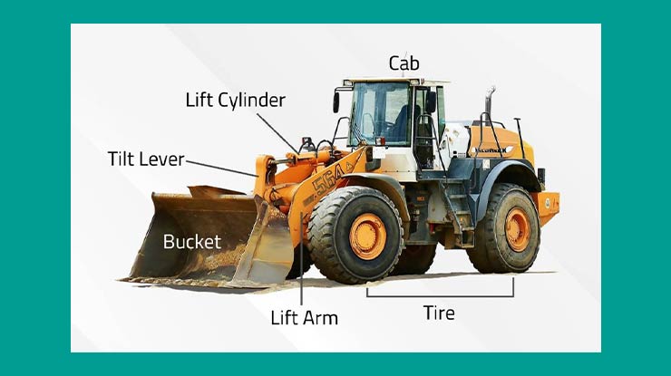 Komponen Alat Berat Wheel Loader