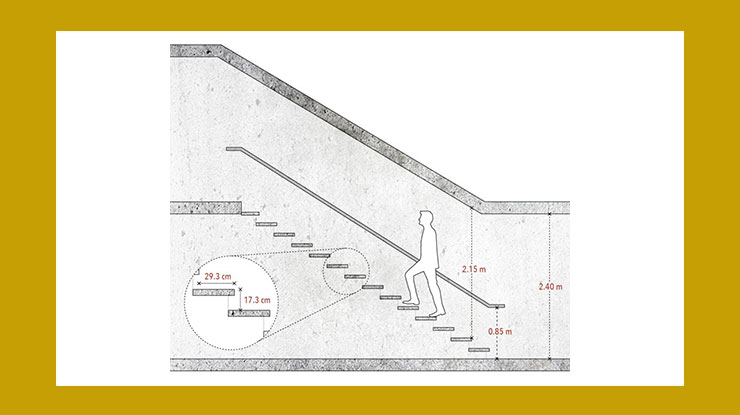 Standar Ukuran Tangga Rumah Tinggi 3 Meter