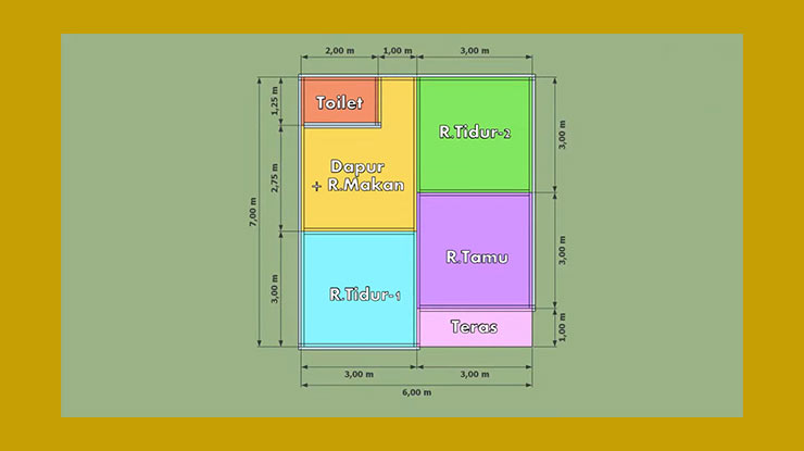 Desain Rumah Ukuran 6x7 1