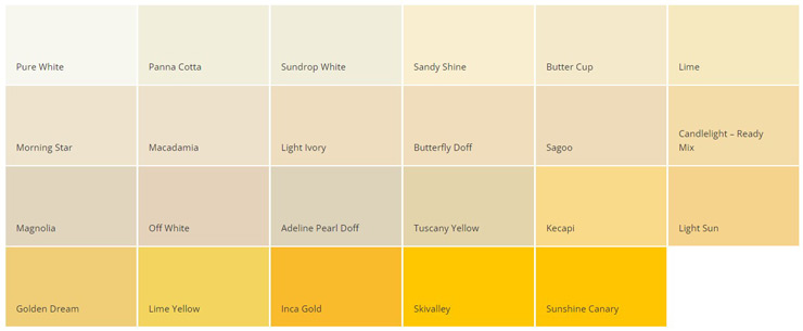 Katalog Warna Cat Dulux Catylac Kuning