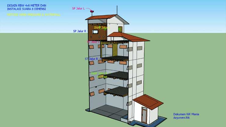 Desain Rumah Walet 4x6 1