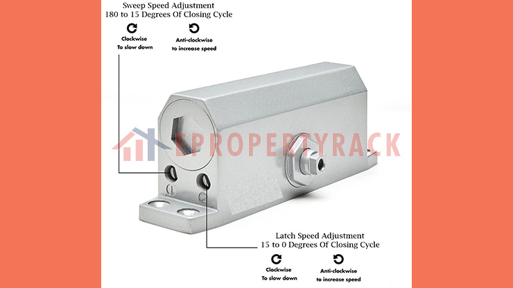 Baut Penyetel Door Closer