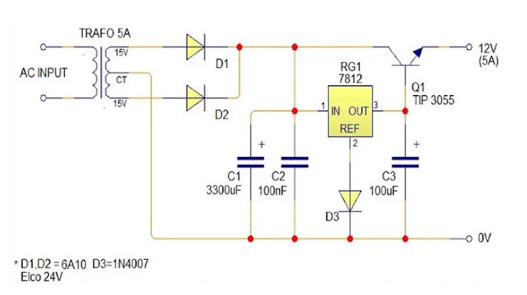 Skema Rangkaian Power Supply 12 Volt CT